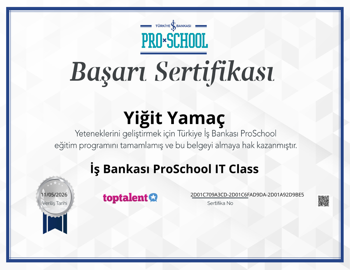 IT Class